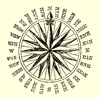 Compass Degrees Chart