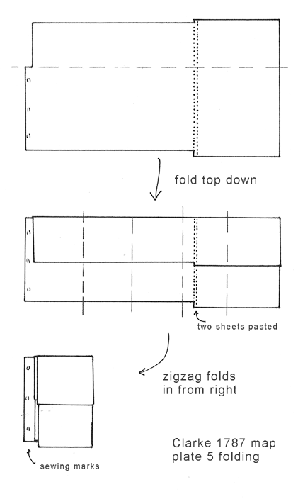 map fold diagram